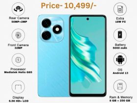 Tecno Spark 20 Pro Harga: Panduan Lengkap Sebelum Membeli