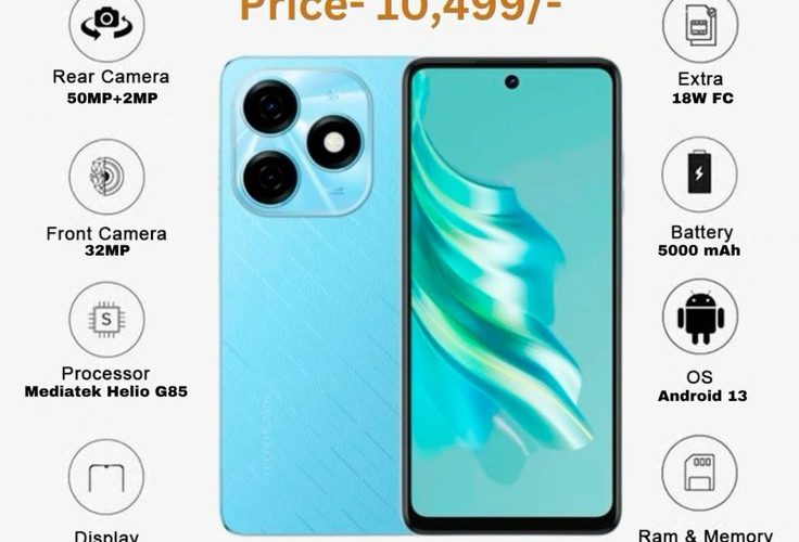 Tecno Spark 20 Pro Harga: Panduan Lengkap Sebelum Membeli