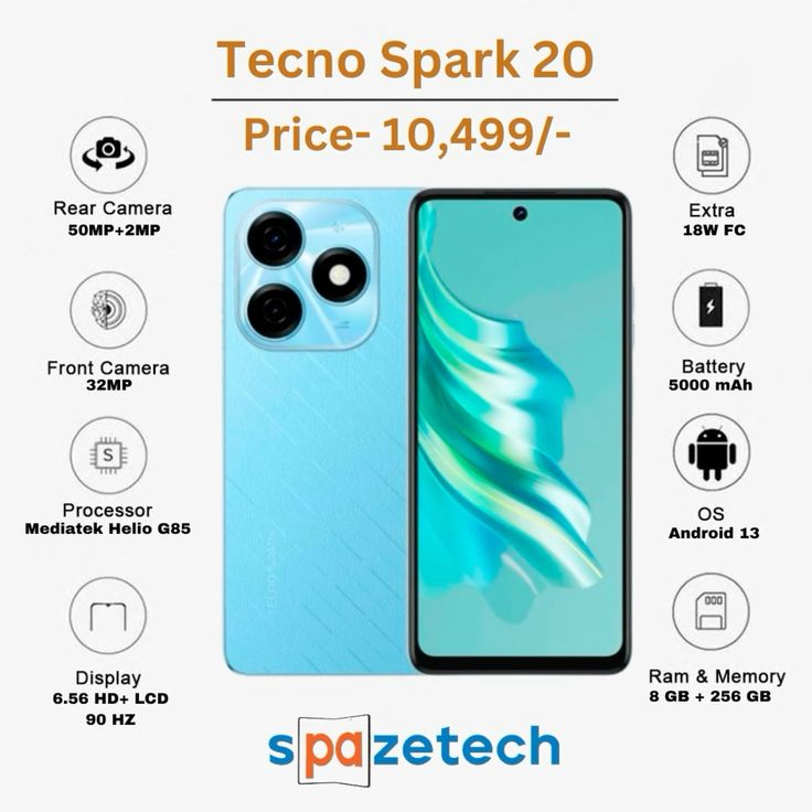 Tecno Spark 20 Pro Harga: Panduan Lengkap Sebelum Membeli