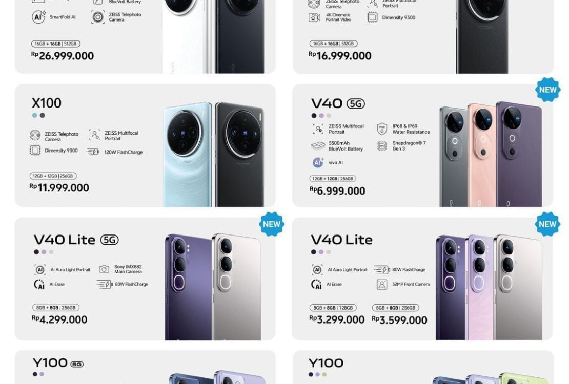 Harga Vivo Y53s: Review Lengkap dan Tips Membeli