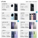 Harga Vivo Y53s: Review Lengkap dan Tips Membeli