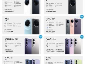 Harga Vivo Y53s: Review Lengkap dan Tips Membeli