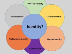 Identitas Personal Adalah Memahami Makna, Fungsi, dan Cara Menemukannya